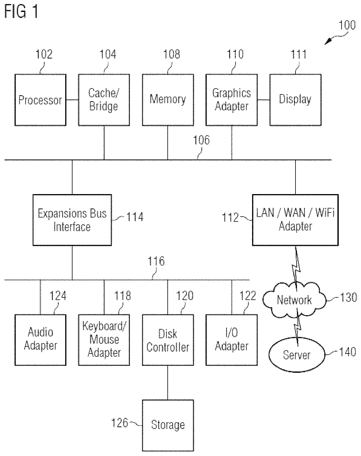 Method and system for programming a cobot for a plurality of industrial cells