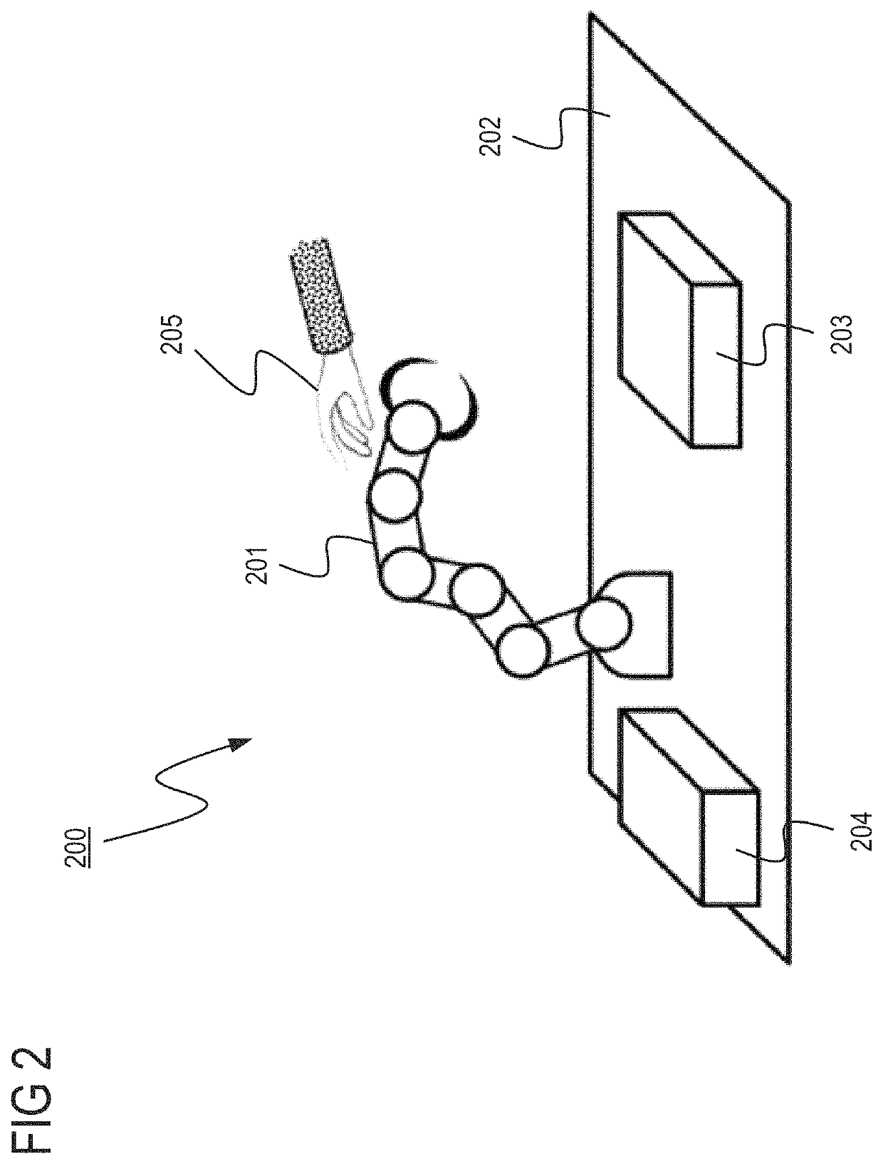 Method and system for programming a cobot for a plurality of industrial cells