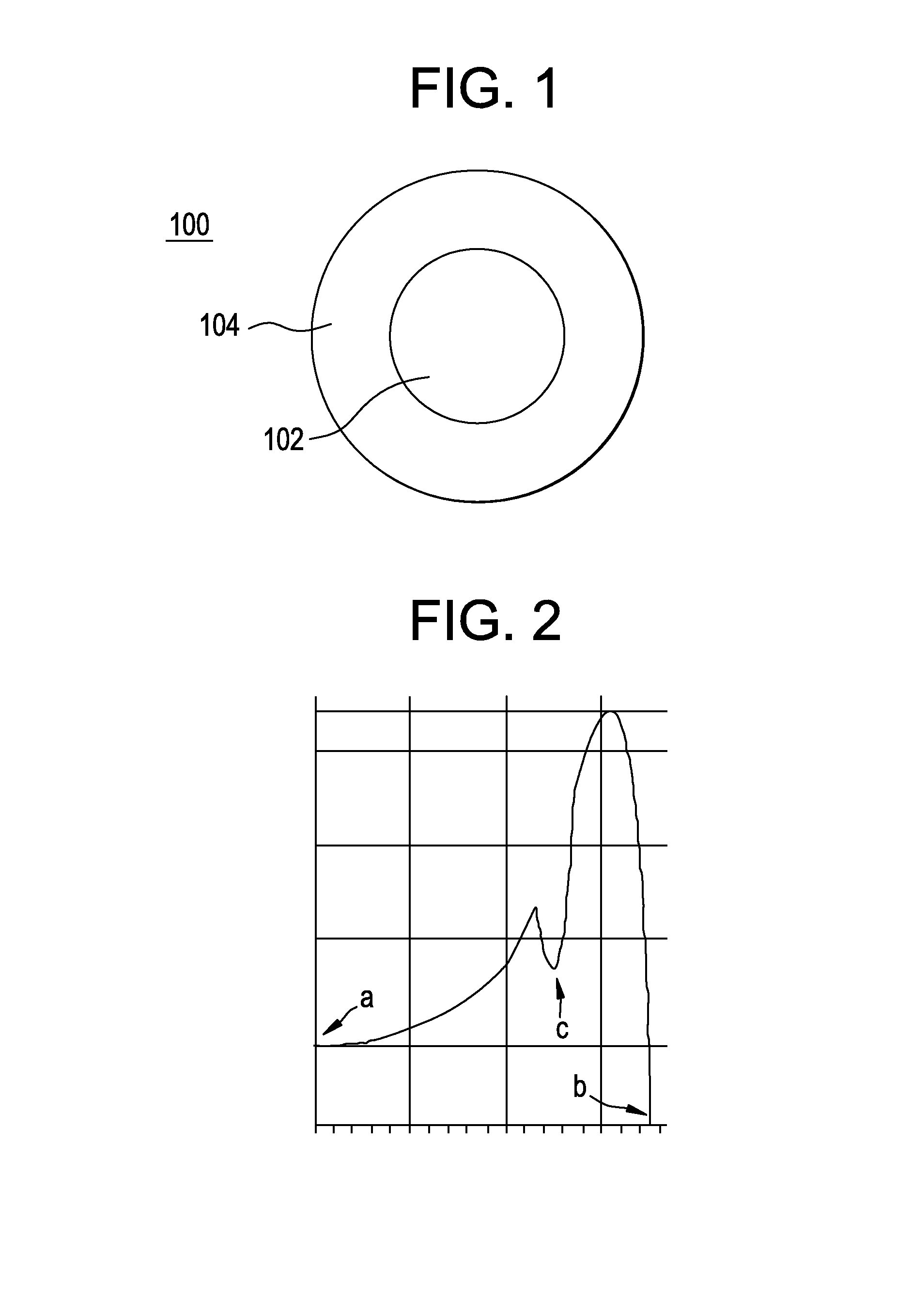 Contact lenses with improved oxygen transmission