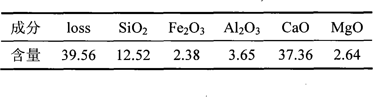 Strontium-barium cement calcination composite mineralizer