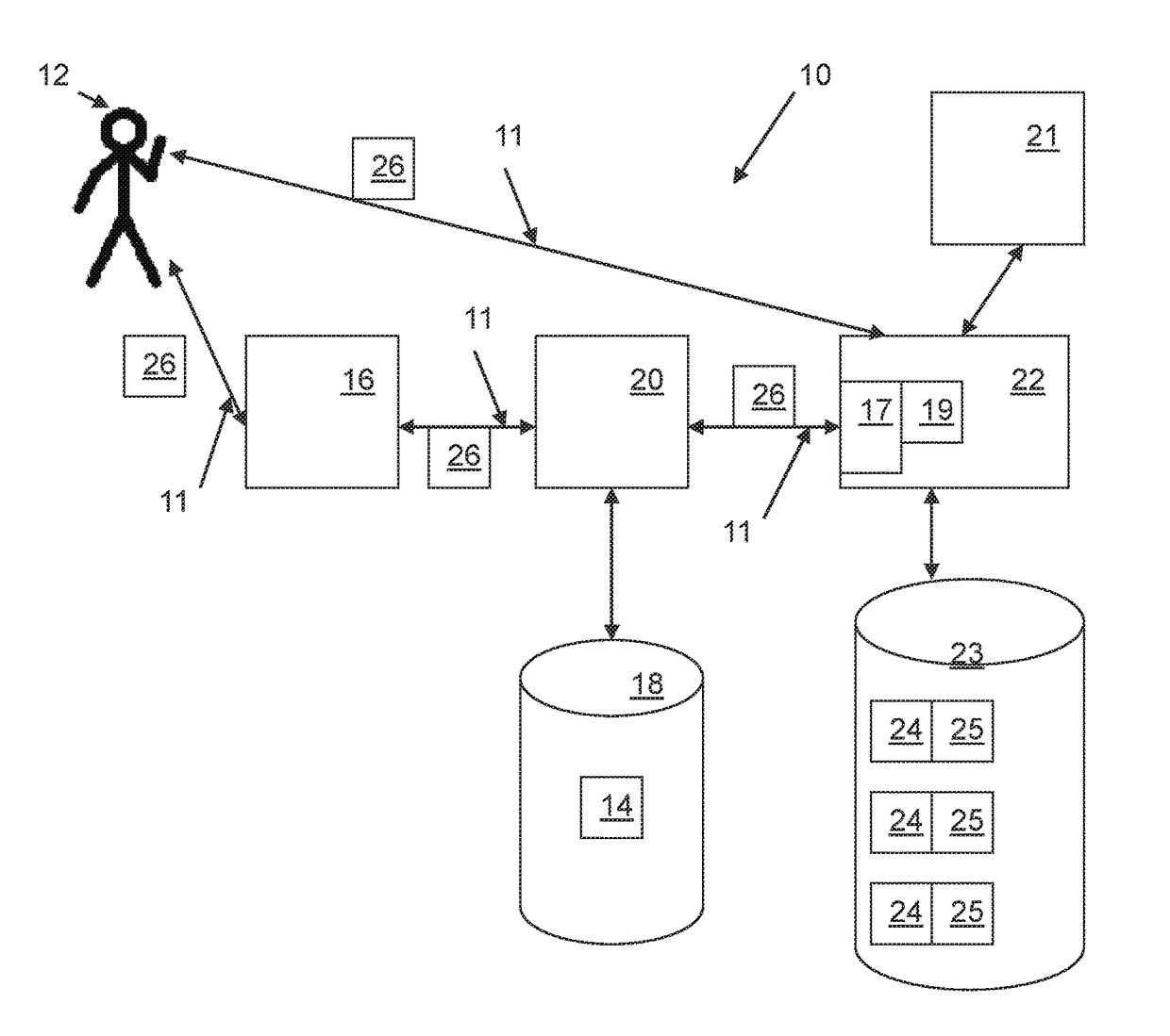 Verification of domain events