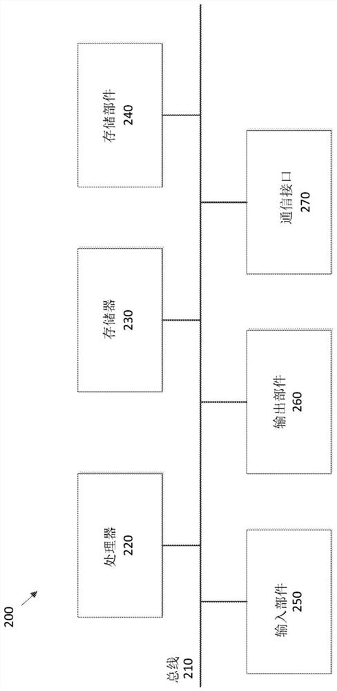 System and method for predicting vertebral artery dissection