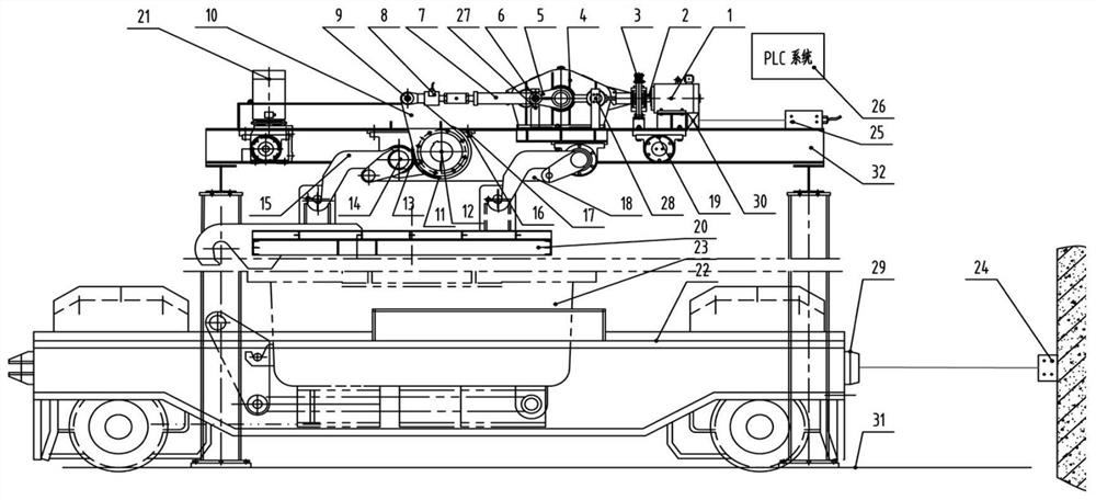 One-button remote ladle car positioning and automatic cap removal and capping control device