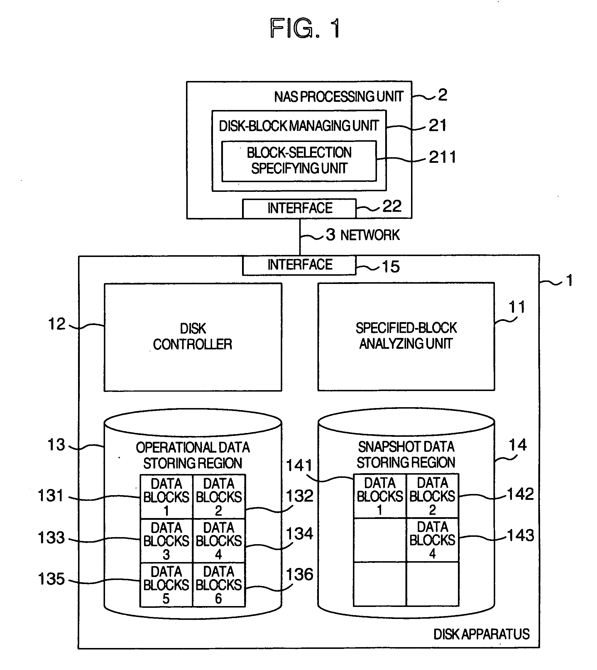 Snapshot creating method and apparatus