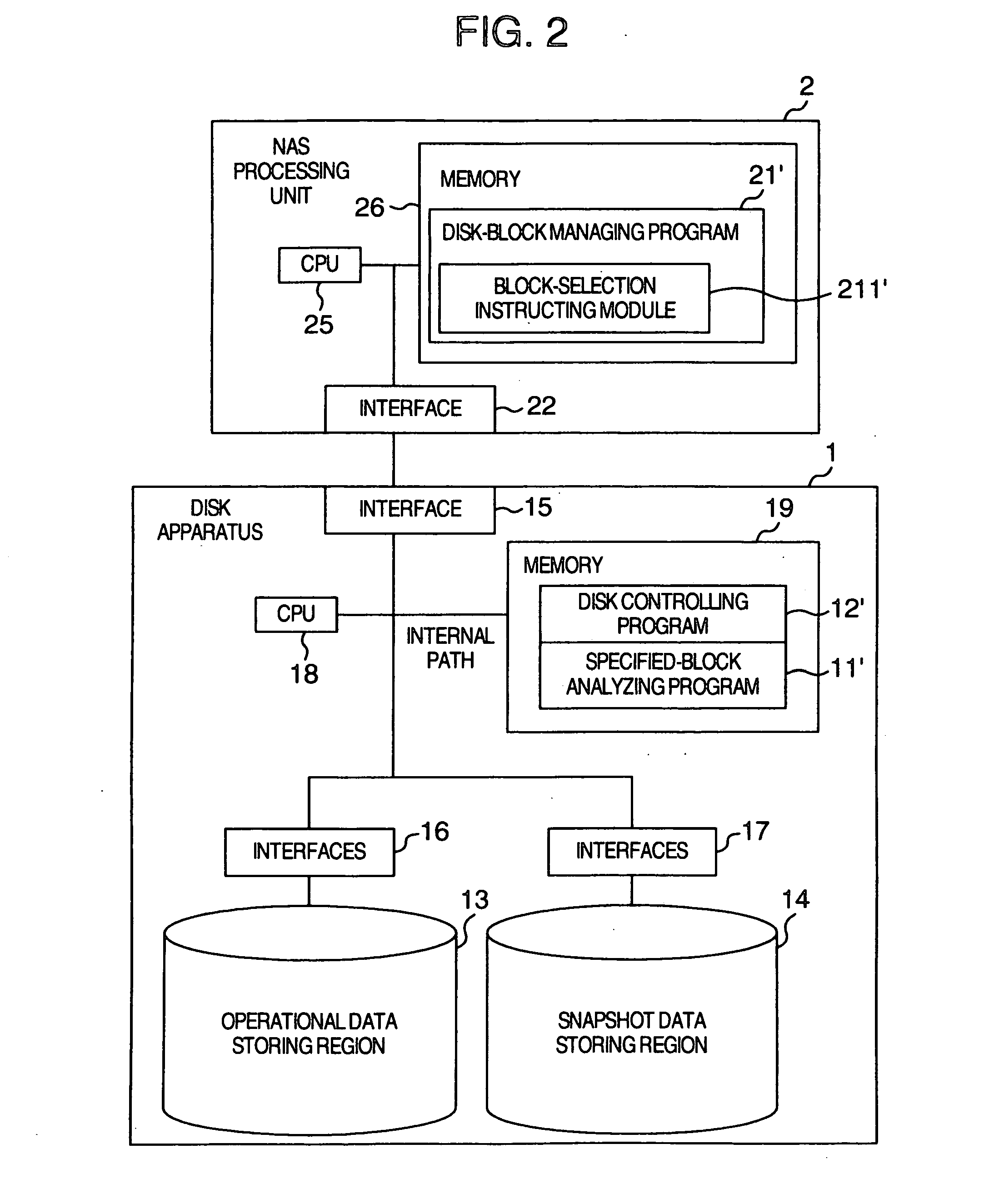 Snapshot creating method and apparatus