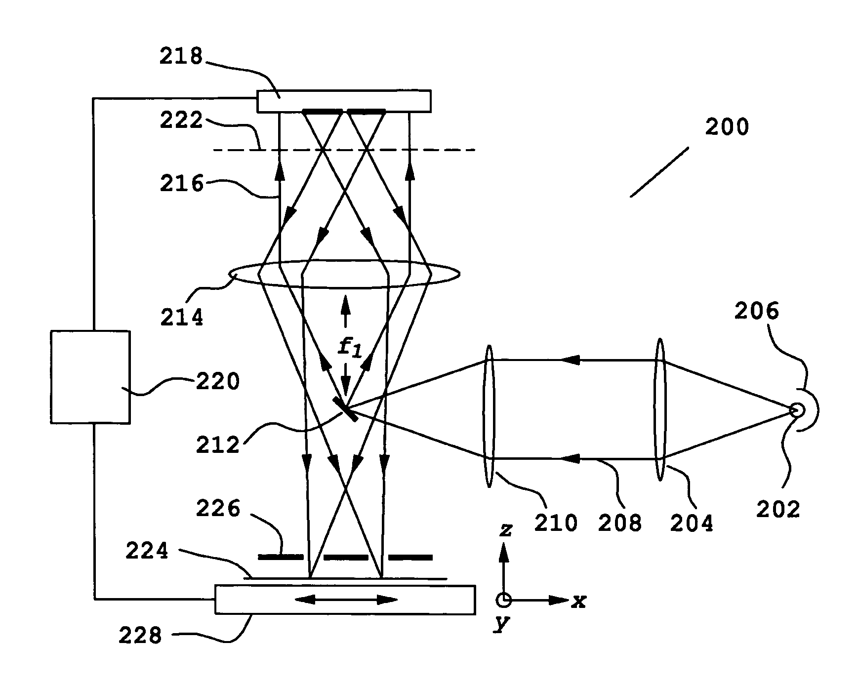 Pattern generating systems