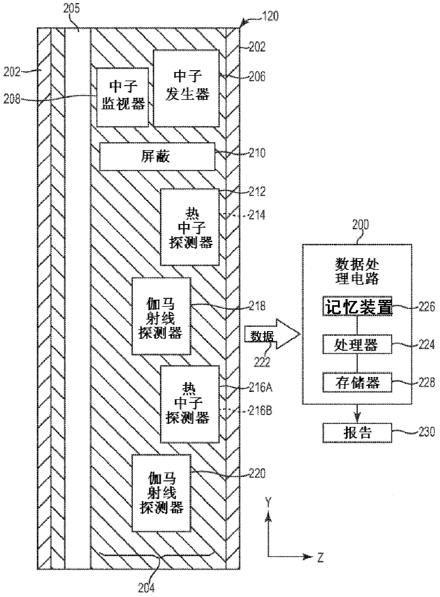 Environmental corrections in nuclear spectroscopy using variable shape standard