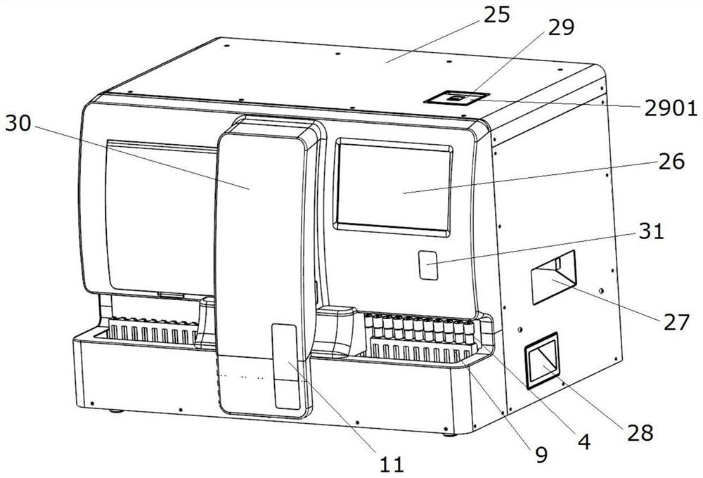 Full-automatic fluorescence immunoassay analyzer and sample detection method