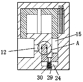 Novel dust collector equipment