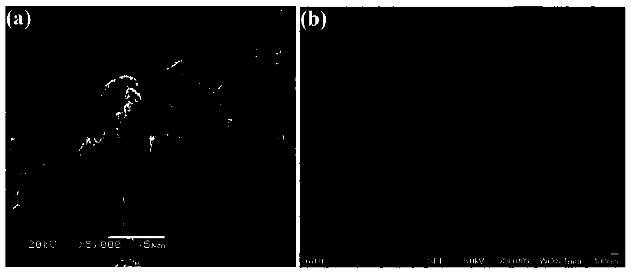 Preparation method of carbon-silver microsphere/epoxy resin super-hydrophobic coating