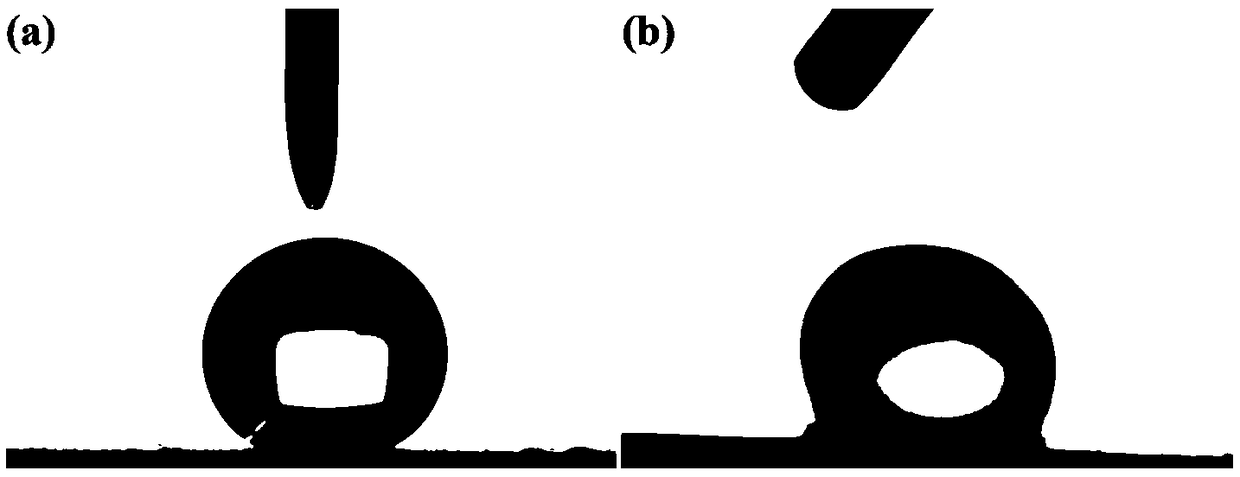 Preparation method of carbon-silver microsphere/epoxy resin super-hydrophobic coating