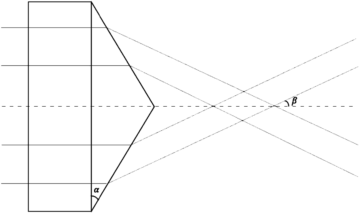 Annular vertical illumination device for large-field high-resolution fluorescence microscope