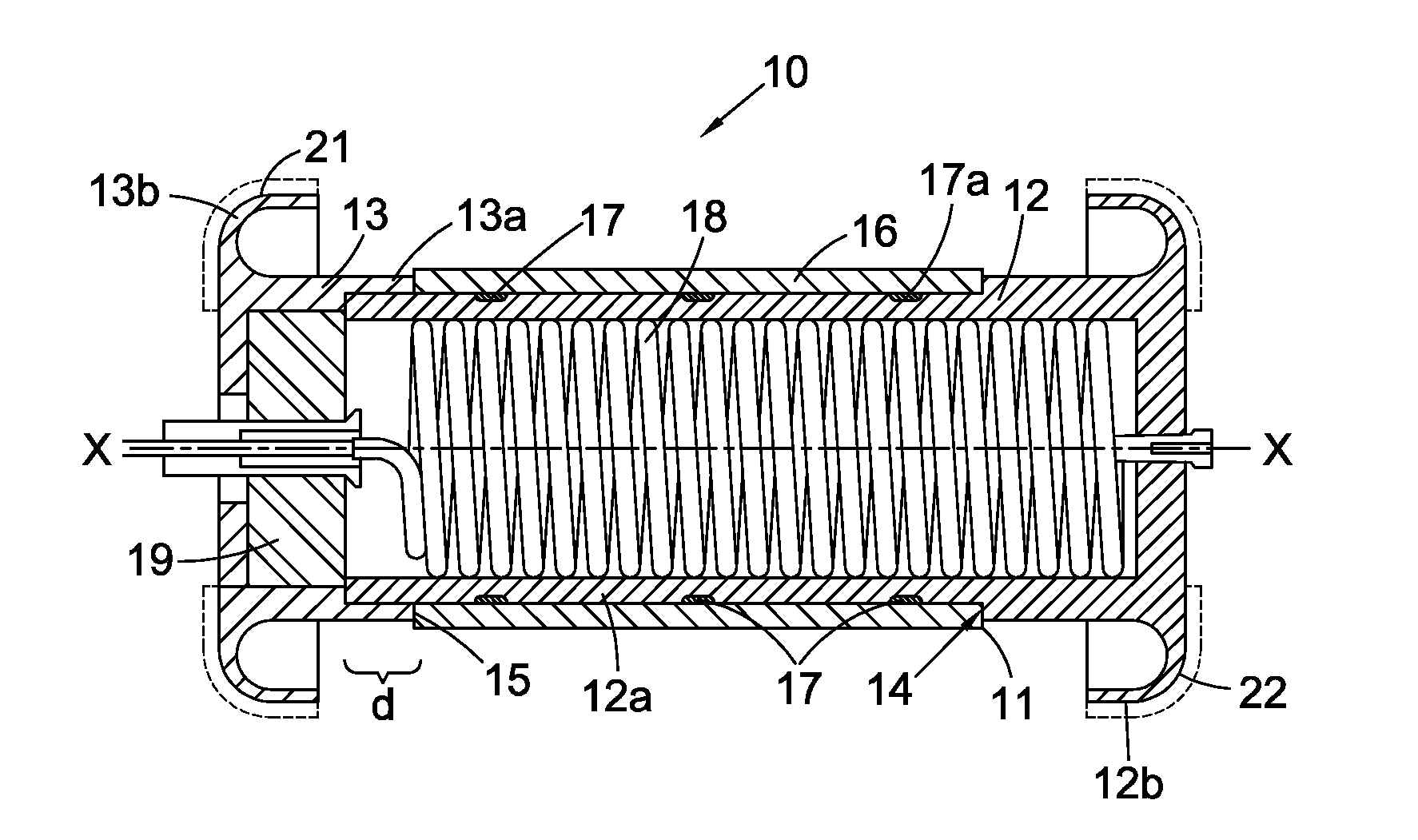 Magnetron cathodes