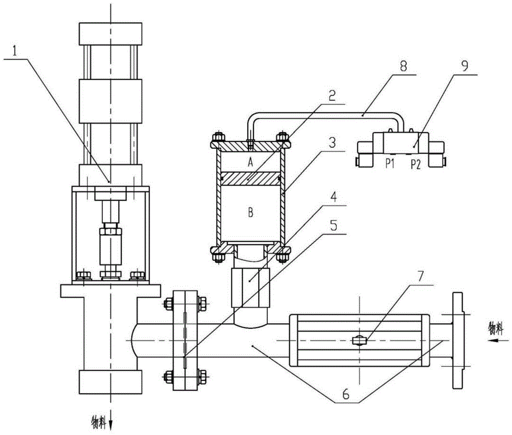 Liquid material filling control device and method