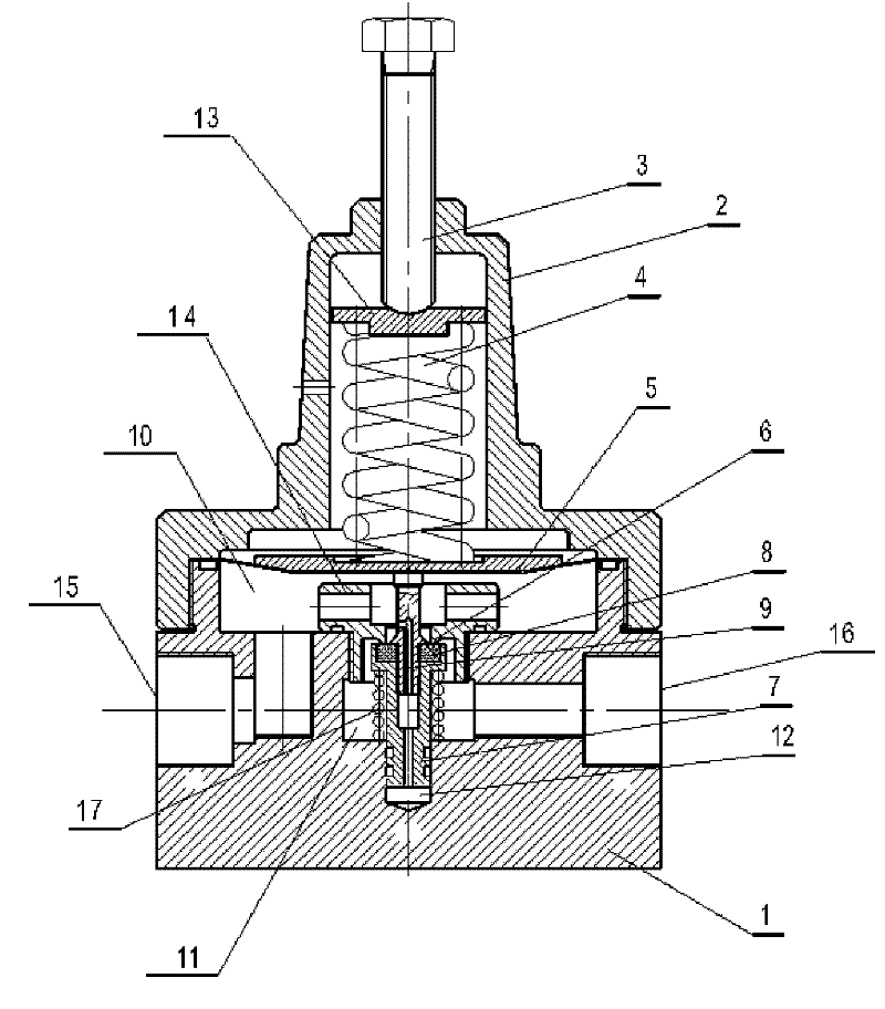 High-pressure natural gas reducing valve