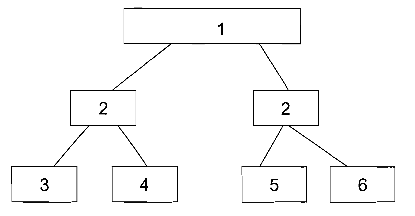 Radio-Networked Welder System