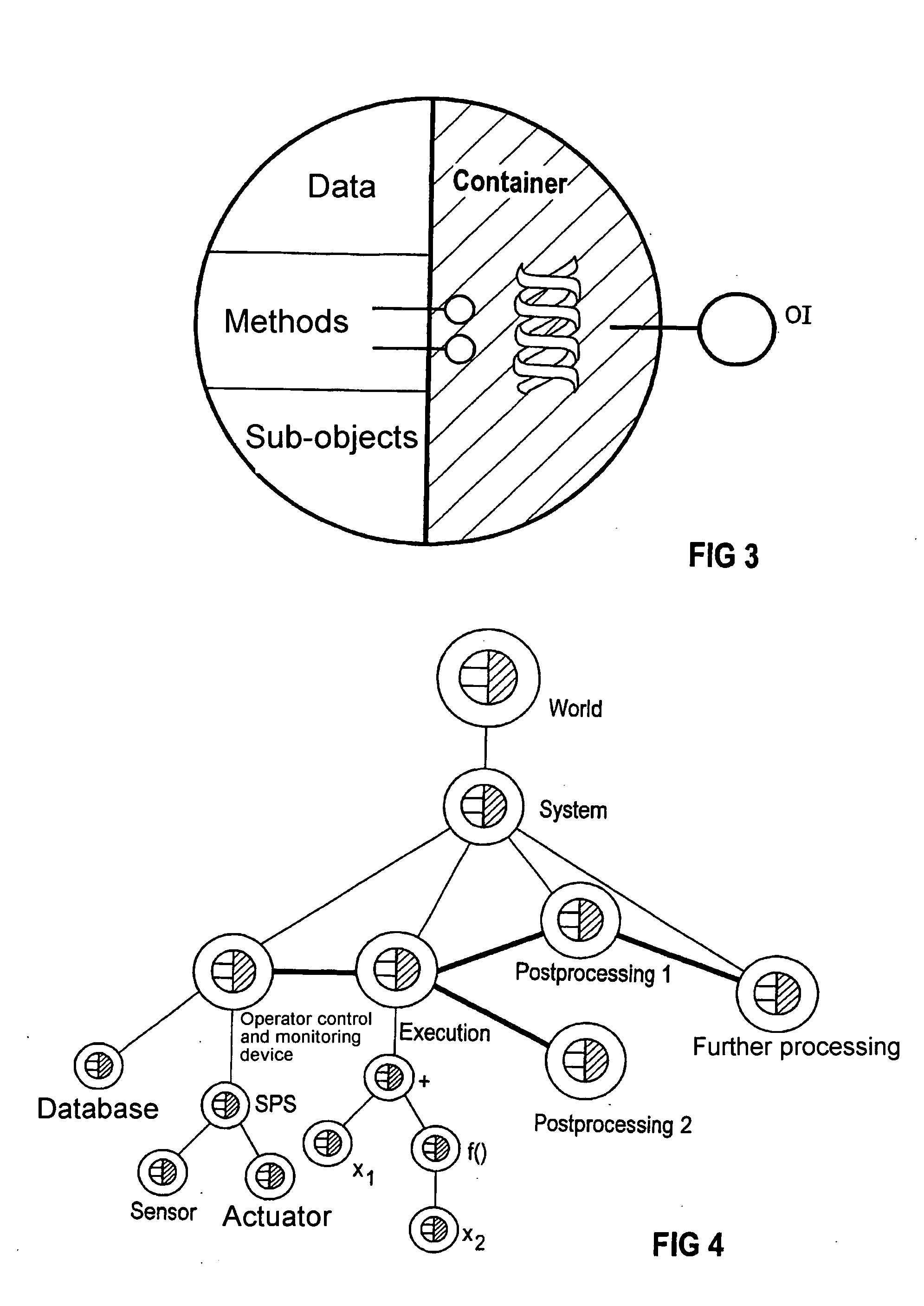 Engineering method and system for industrial automation systems