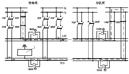 Icing preventing and ice melting method for high speed railway and system for realizing method