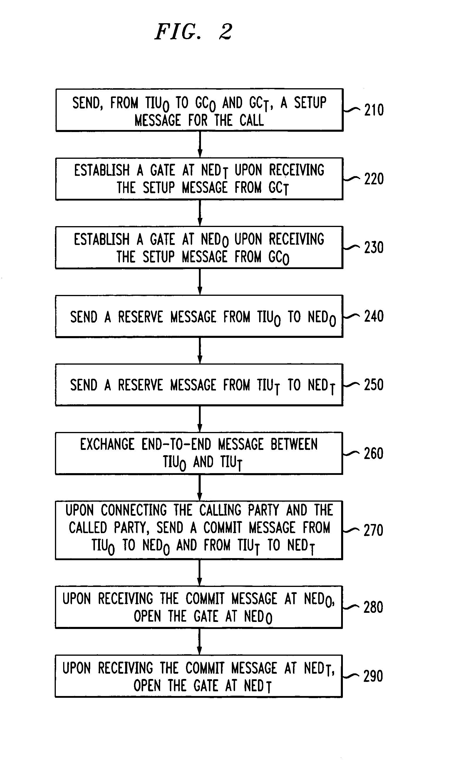 Method for performing lawfully-authorized electronic surveillance