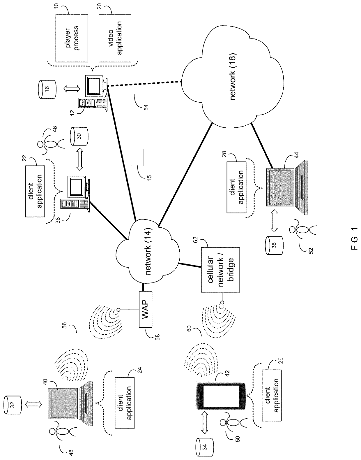 System and method for adaptive video