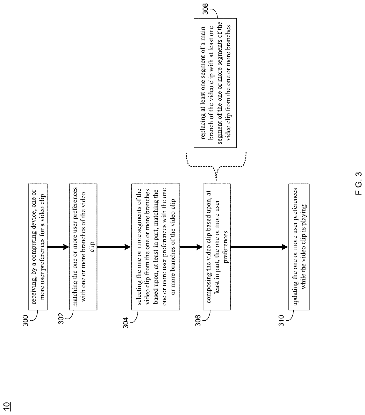 System and method for adaptive video