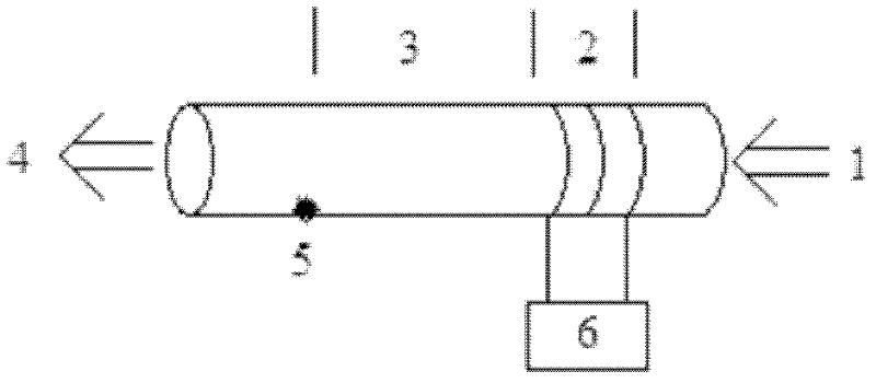 Method for performing surface modification of polyester filaments by remote plasmas