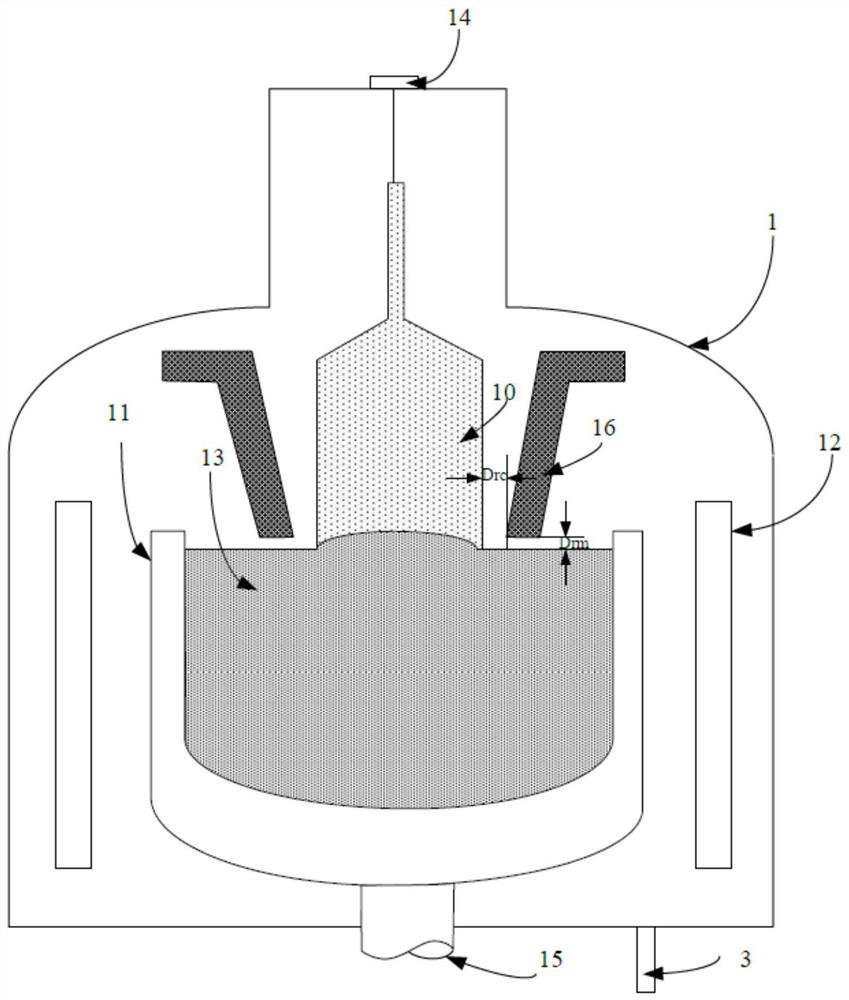 A semiconductor crystal growth device