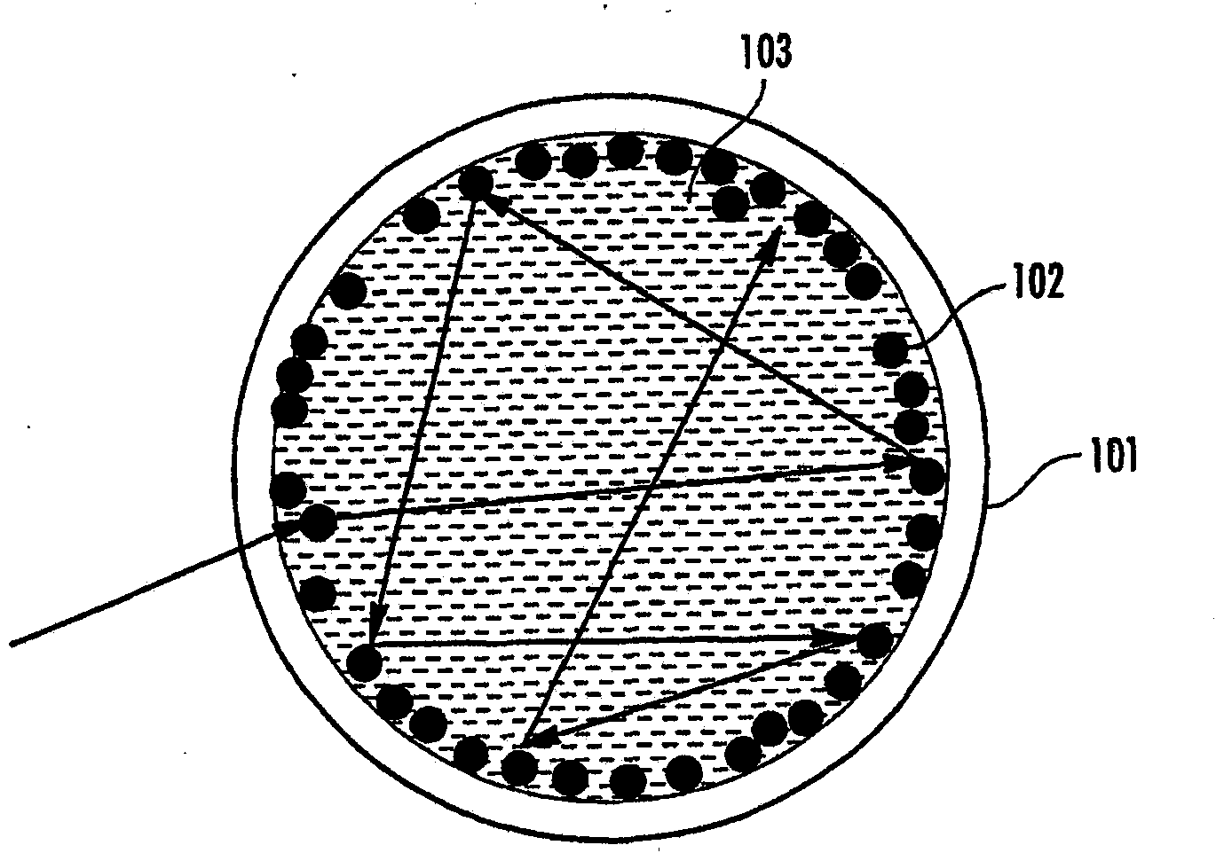 Surface-enhanced Raman scattering apparatus and methods