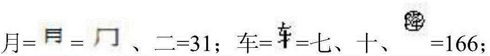 Number-code matching Chinese character input method