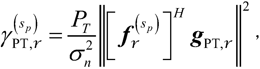 Method and system for wireless charging of car