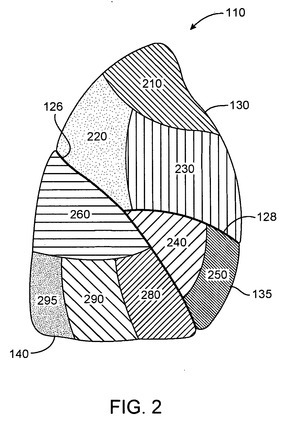 Methods and devices for inducing collapse in lung regions fed by collateral pathways