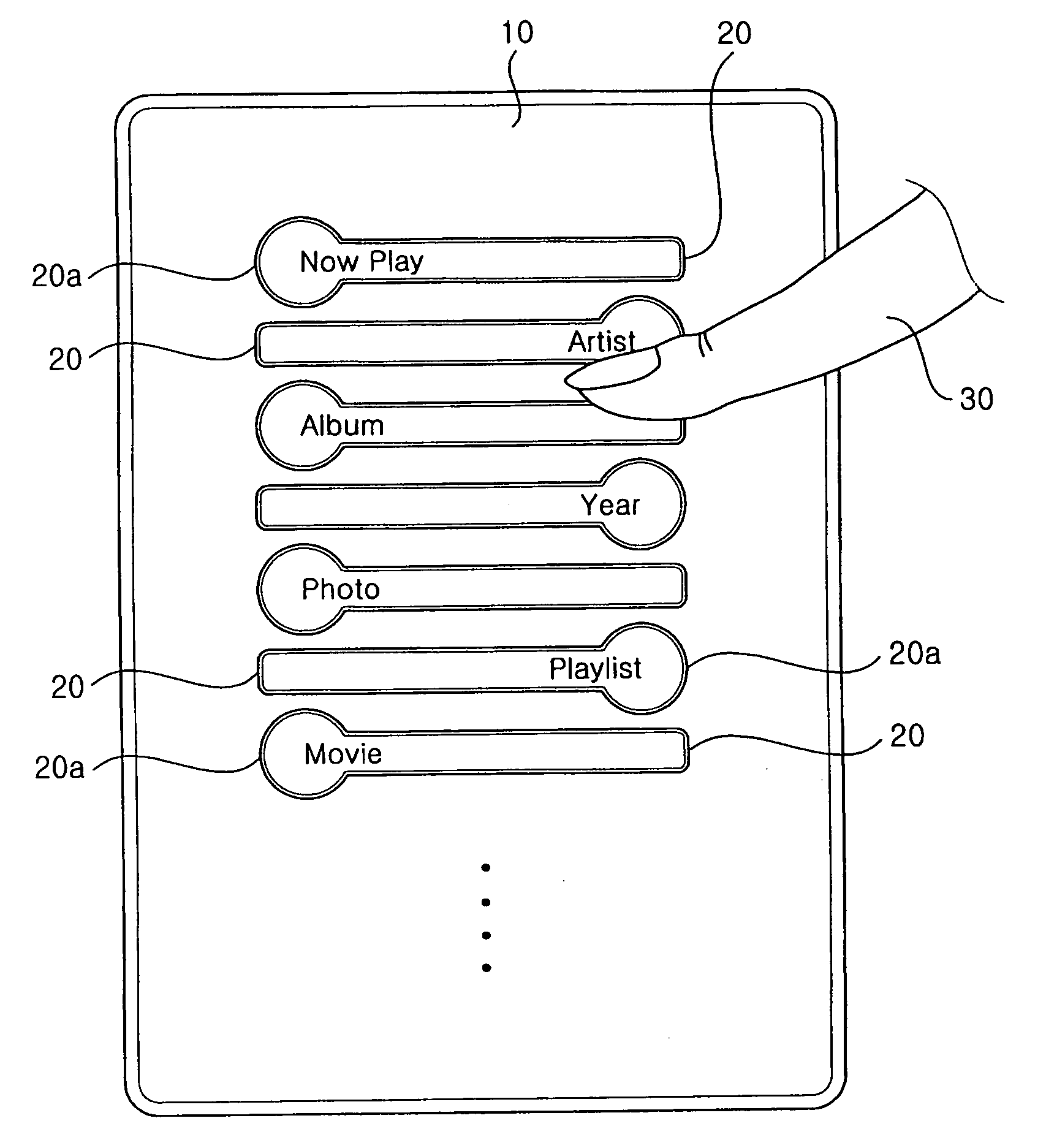 Touch screen device and method of displaying and selecting menus thereof