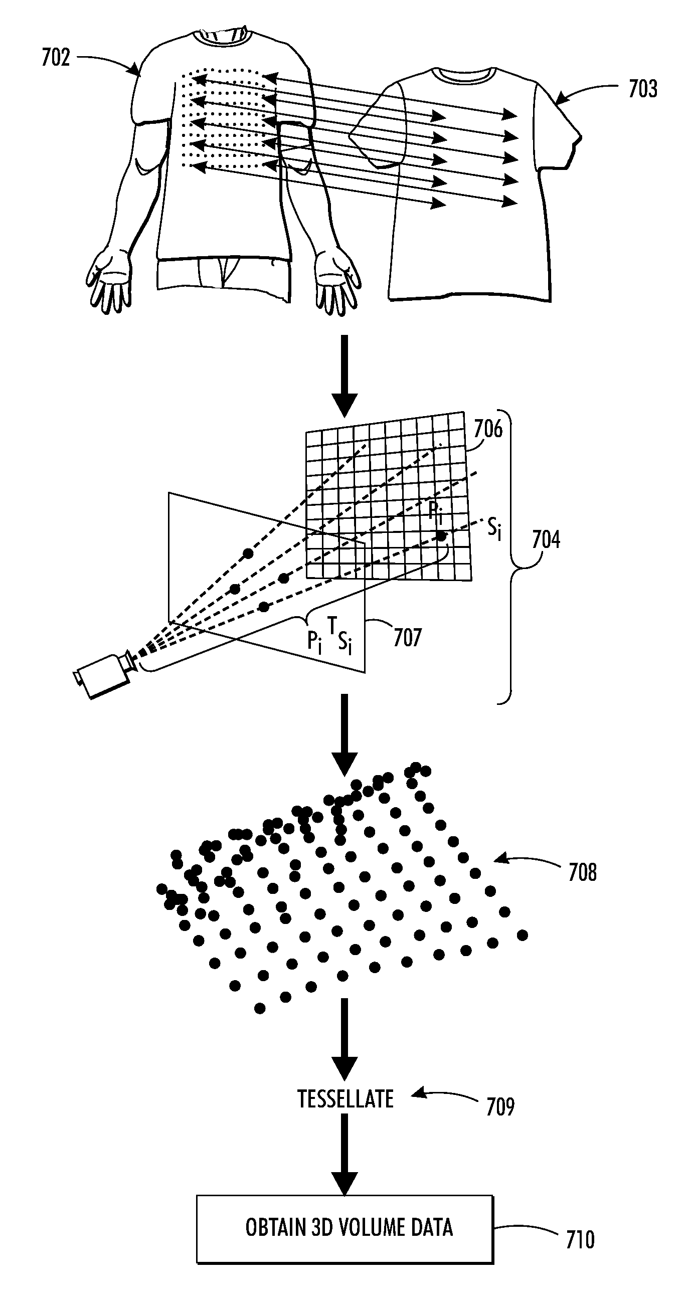 Respiratory function estimation from a 2D monocular video