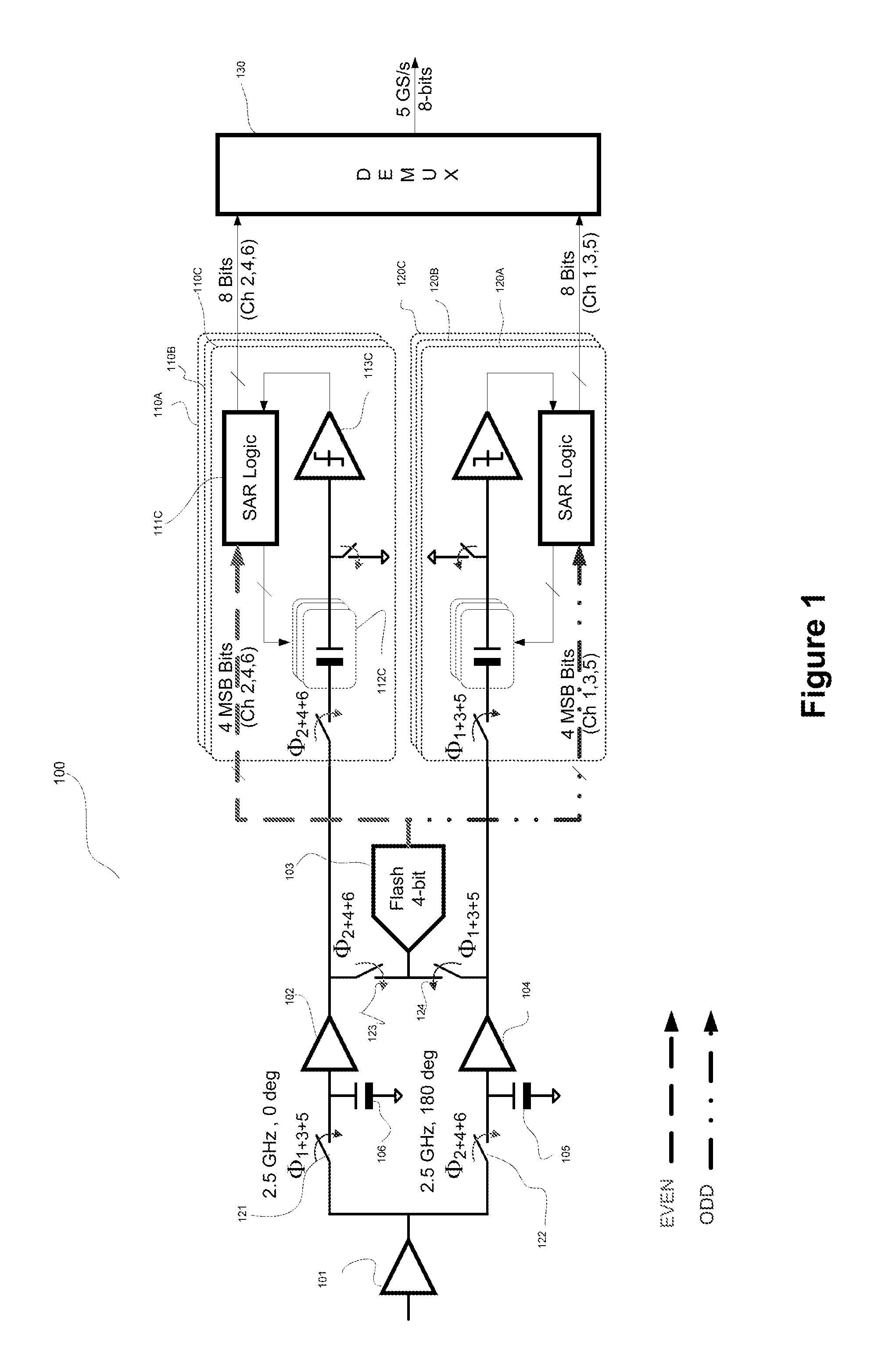 High-speed analog-to-digital conversion system with flash assisted parallel SAR architecture