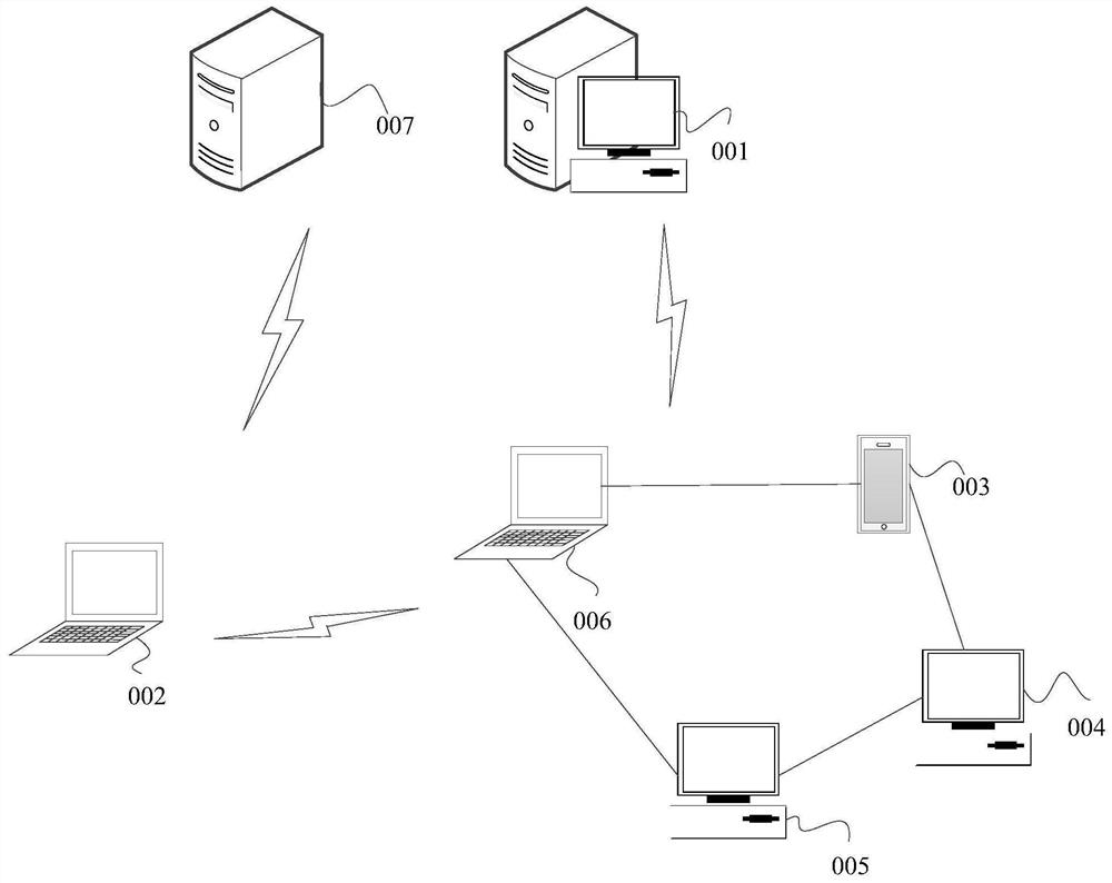 A blockchain node deployment method and related equipment