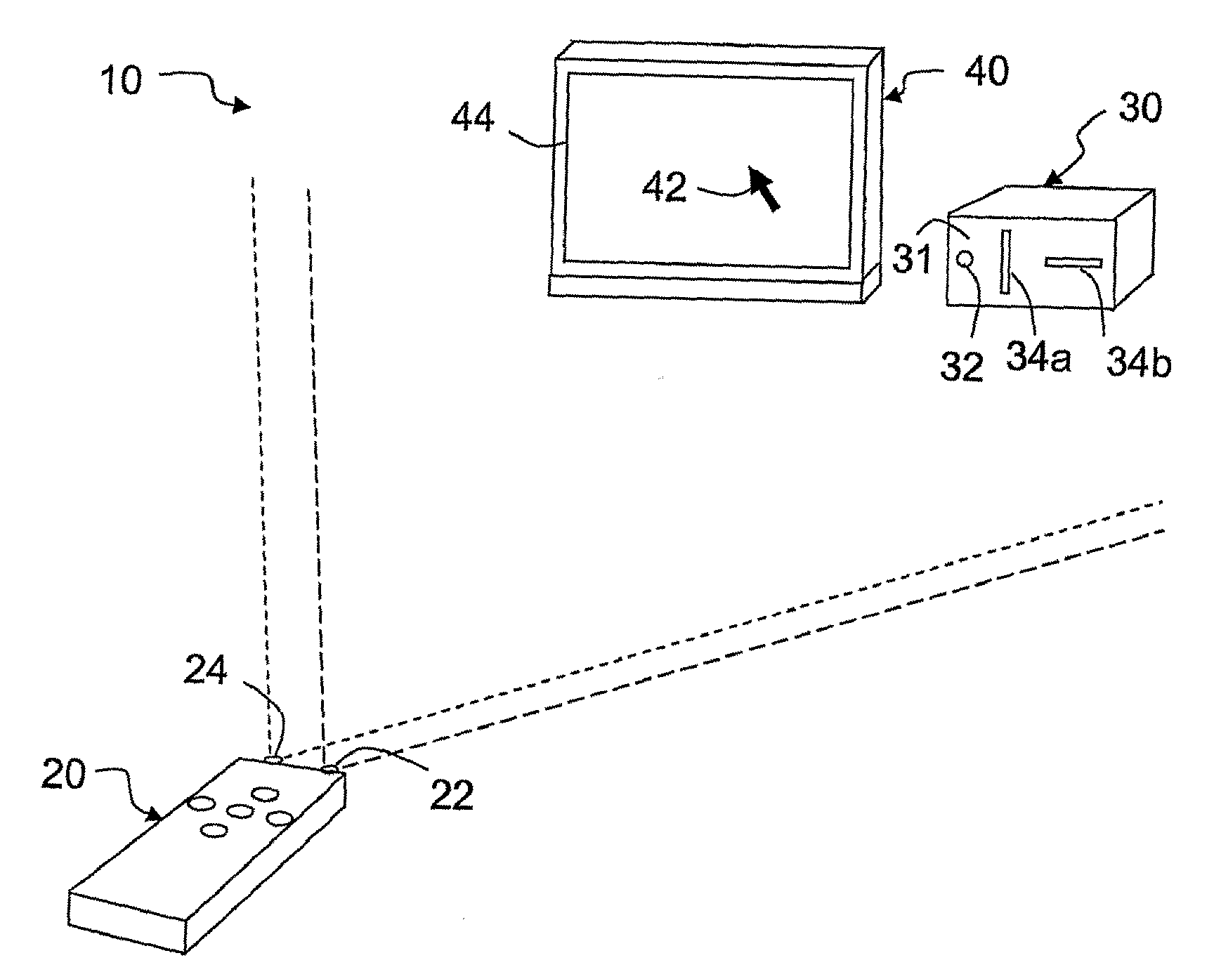 Free-Space Pointing and Handwriting