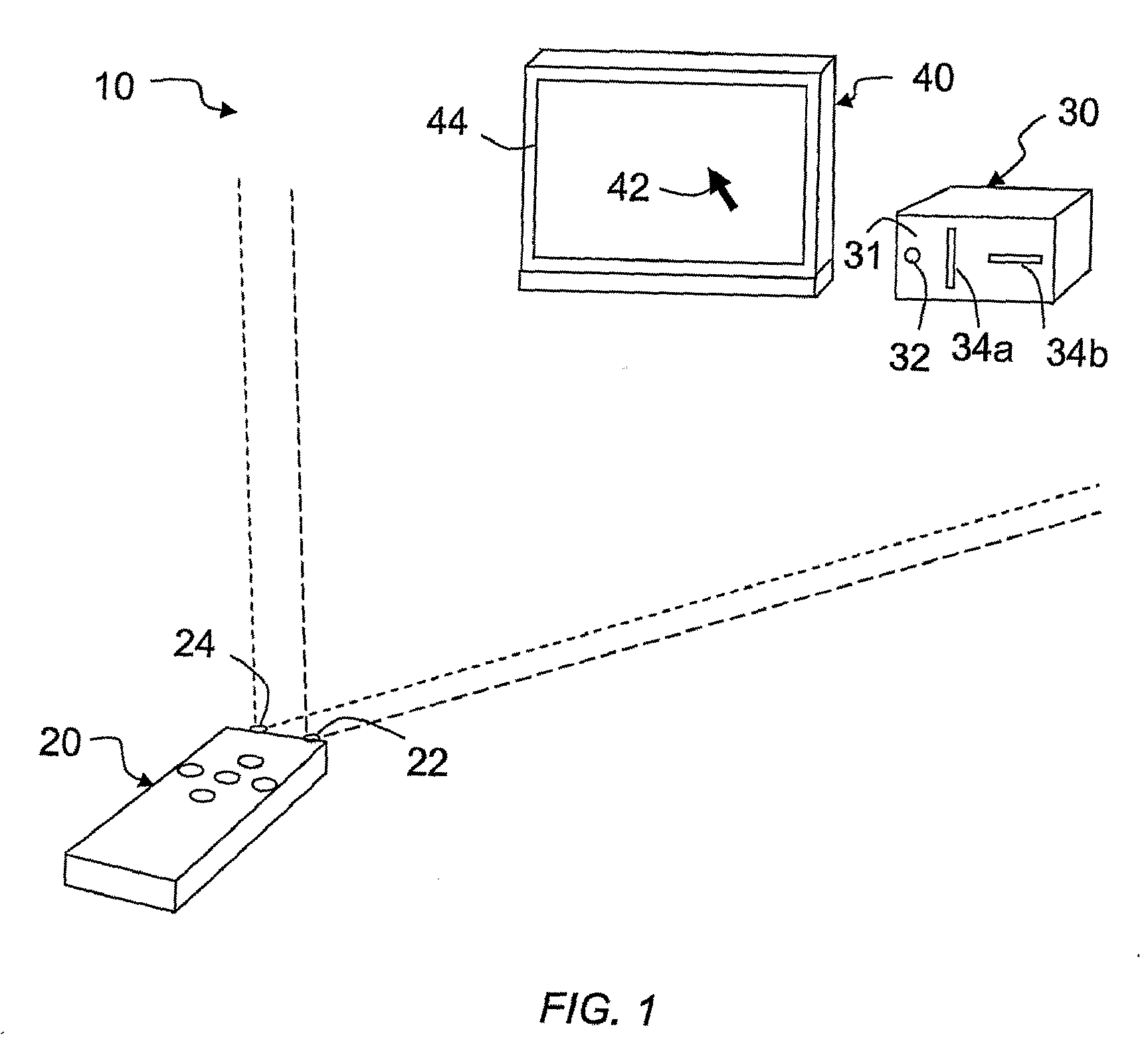 Free-Space Pointing and Handwriting