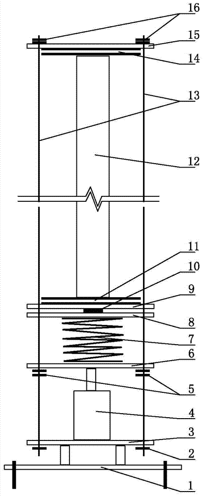 Adjustable self-balancing wooden column long-term compression test device