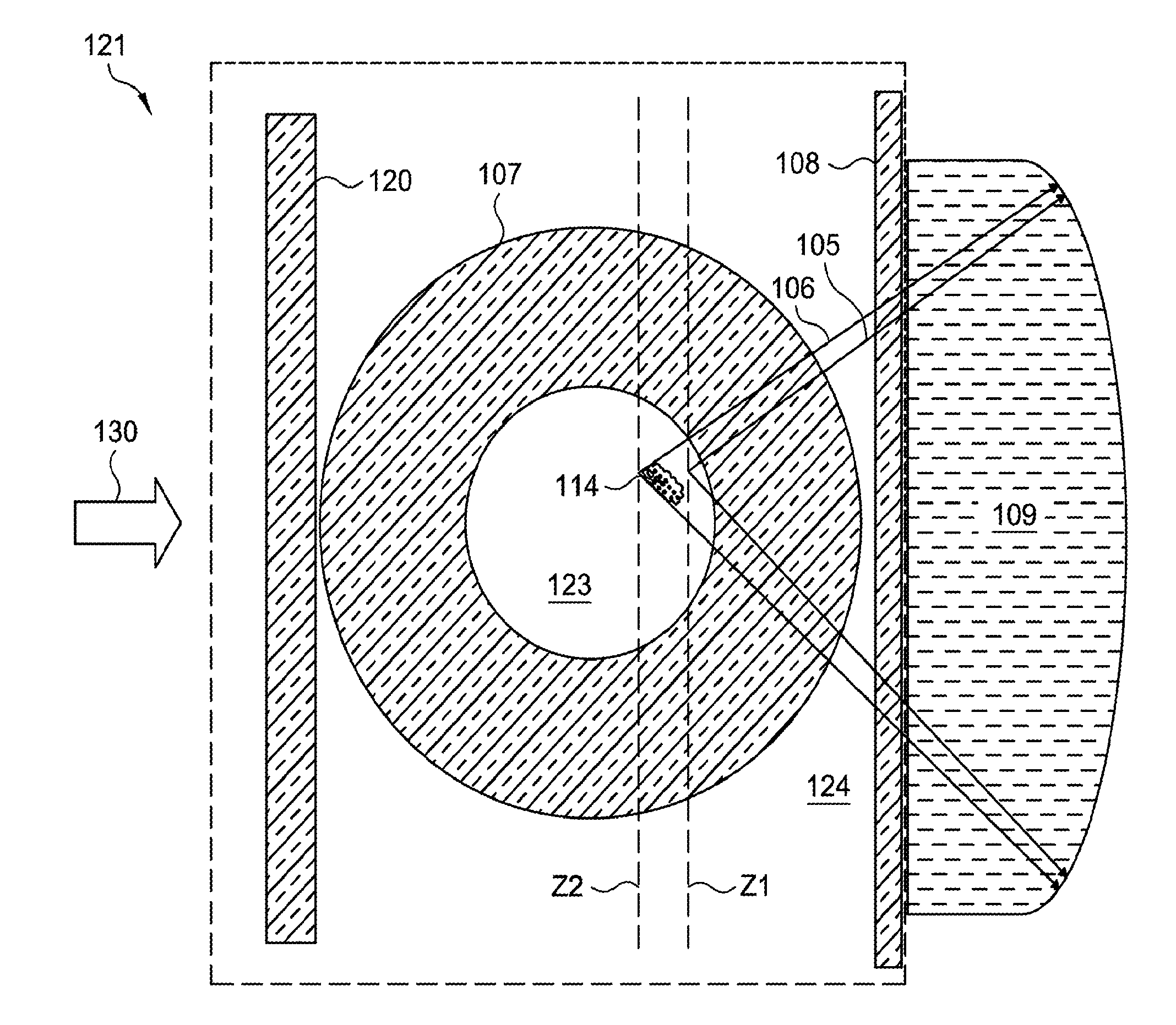 Depth of field extension for optical tomography