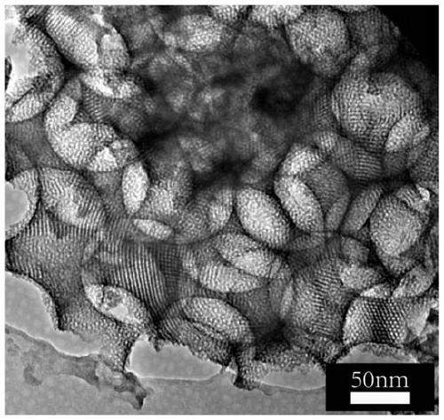 A tio for supercapacitors  <sub>2</sub> Composite porous material with cuo and preparation method thereof