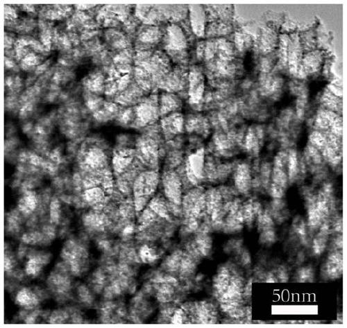 A tio for supercapacitors  <sub>2</sub> Composite porous material with cuo and preparation method thereof