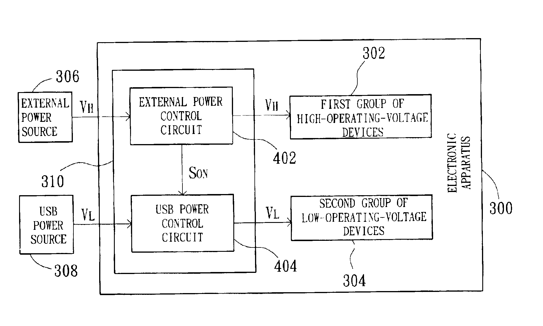 Electronic apparatus capable of using an external power source and a bus power source simultaneously