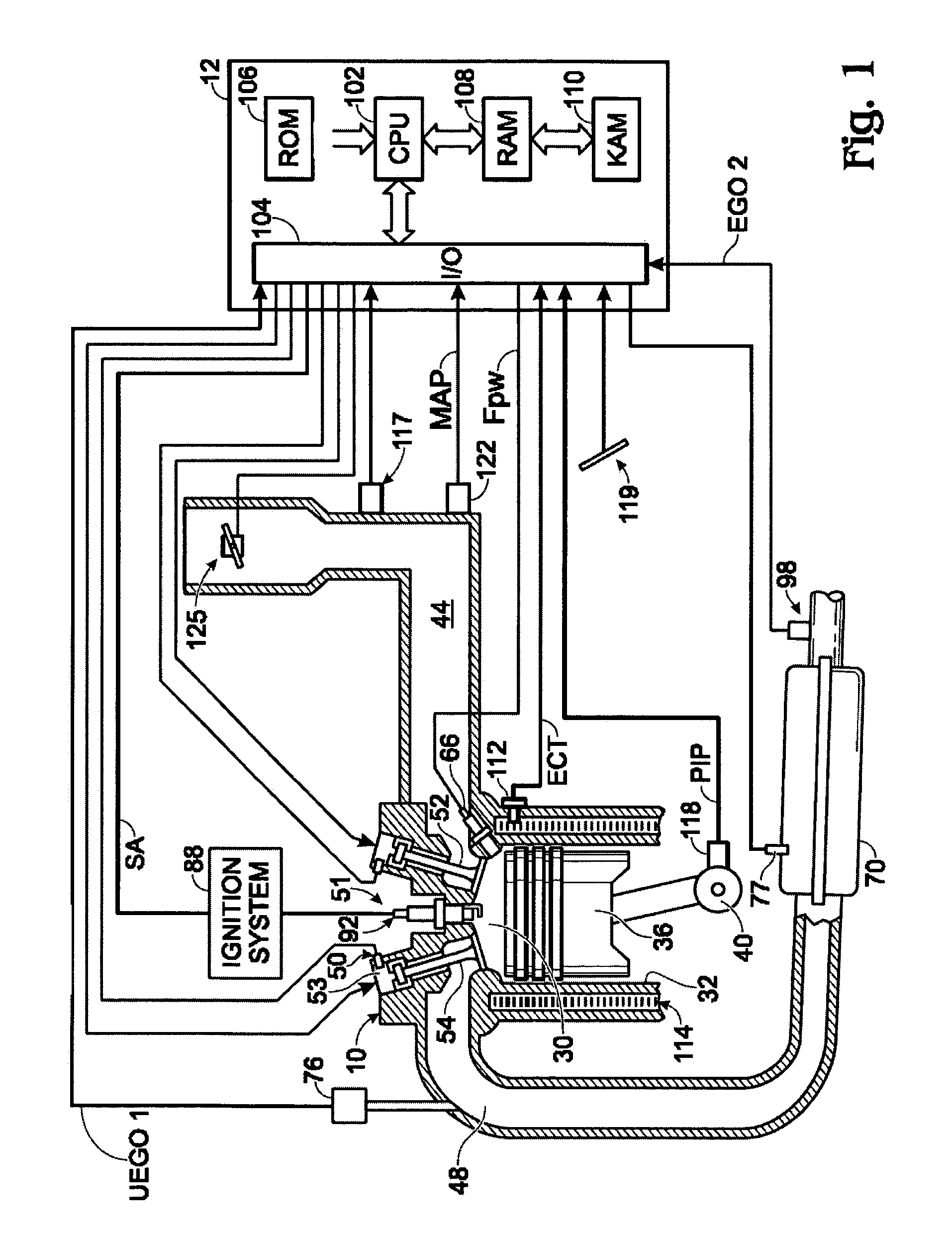 Exhaust reductant generation in a direct injection engine with cylinder deactivation