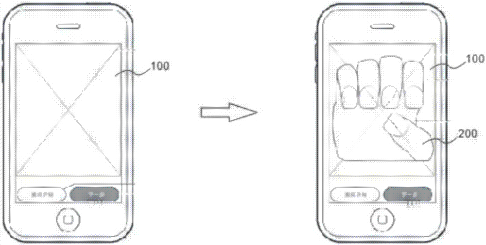 Picture selection method, real-time manicure design system and printing device