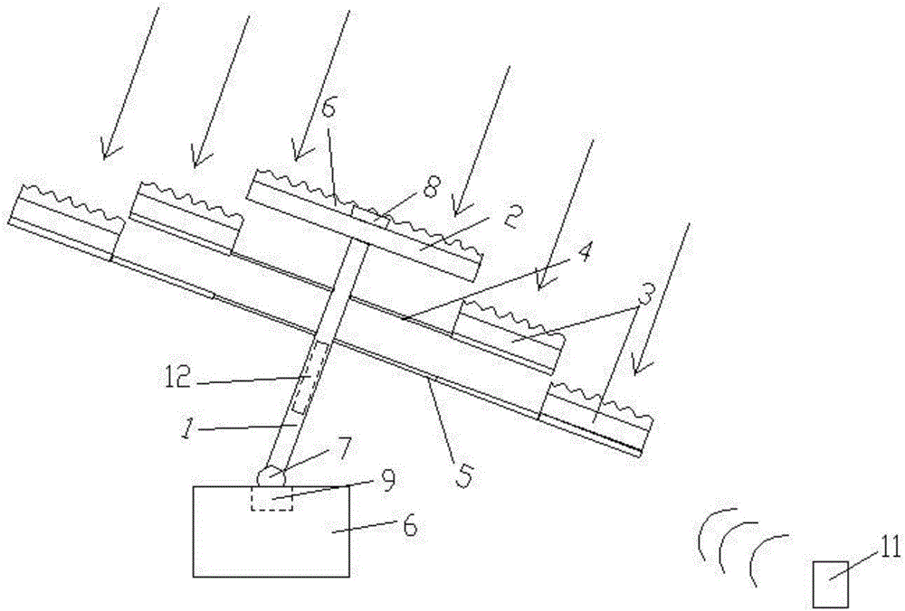 Wireless remote control type solar power generation device