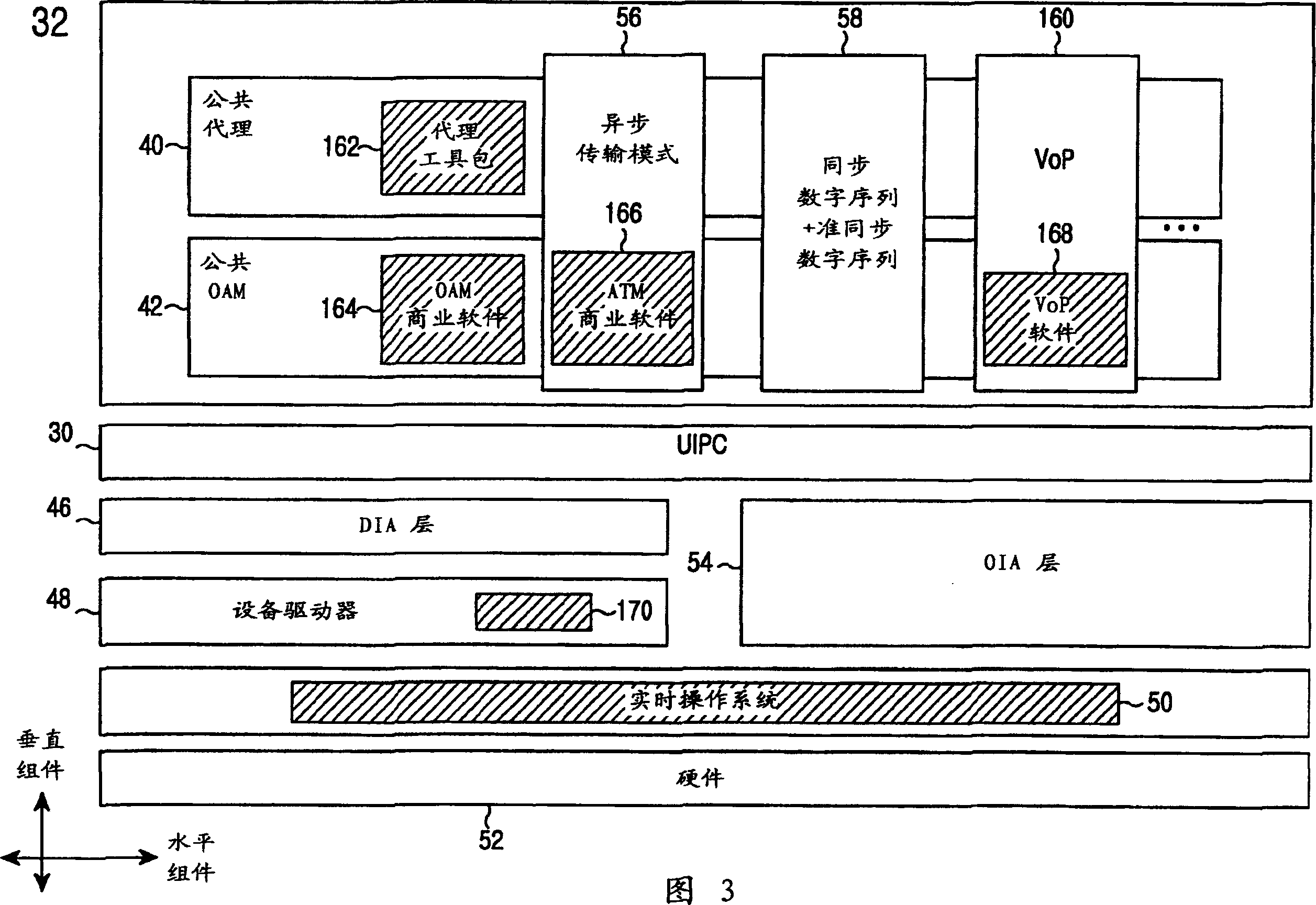 Communication method and its device during process