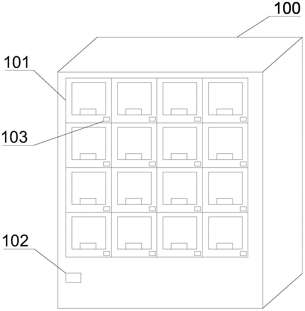 Automatic replenishing method and device