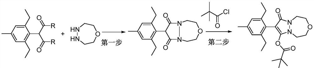 A method for preparing pinoxaden by "one pot method"