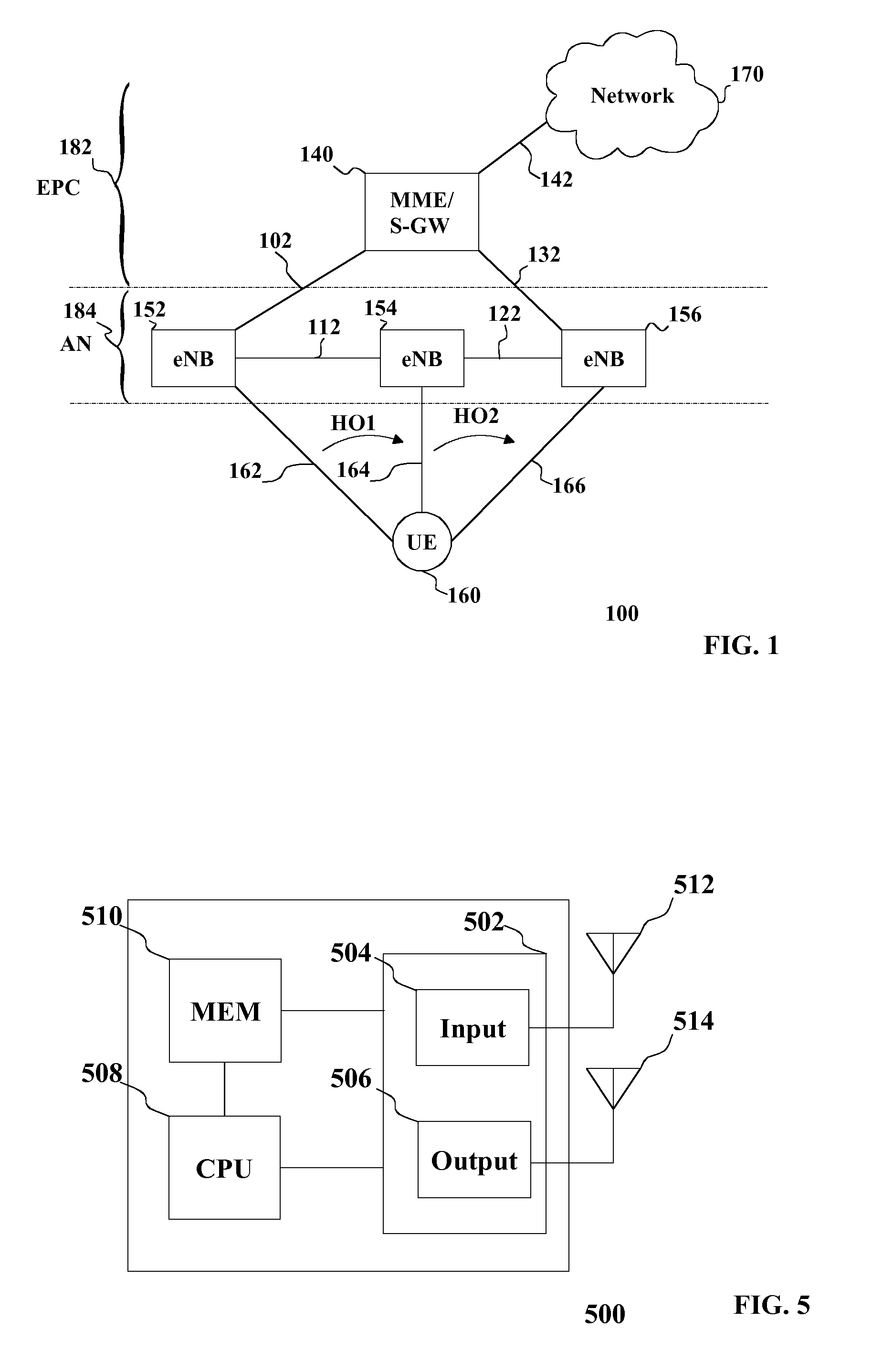 Handover of Connection of User Equipment