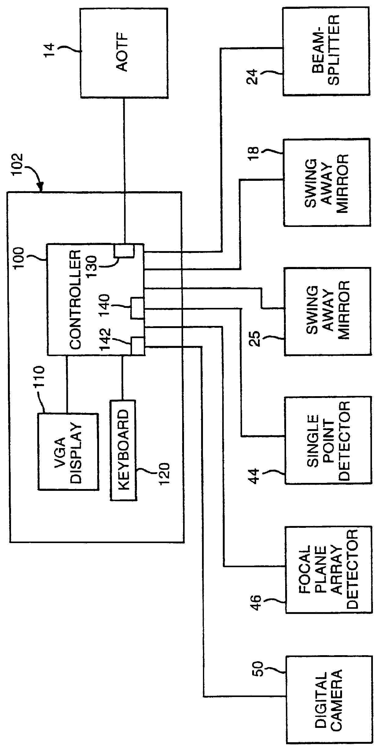 Spectroscopic imaging device employing imaging quality spectral filters